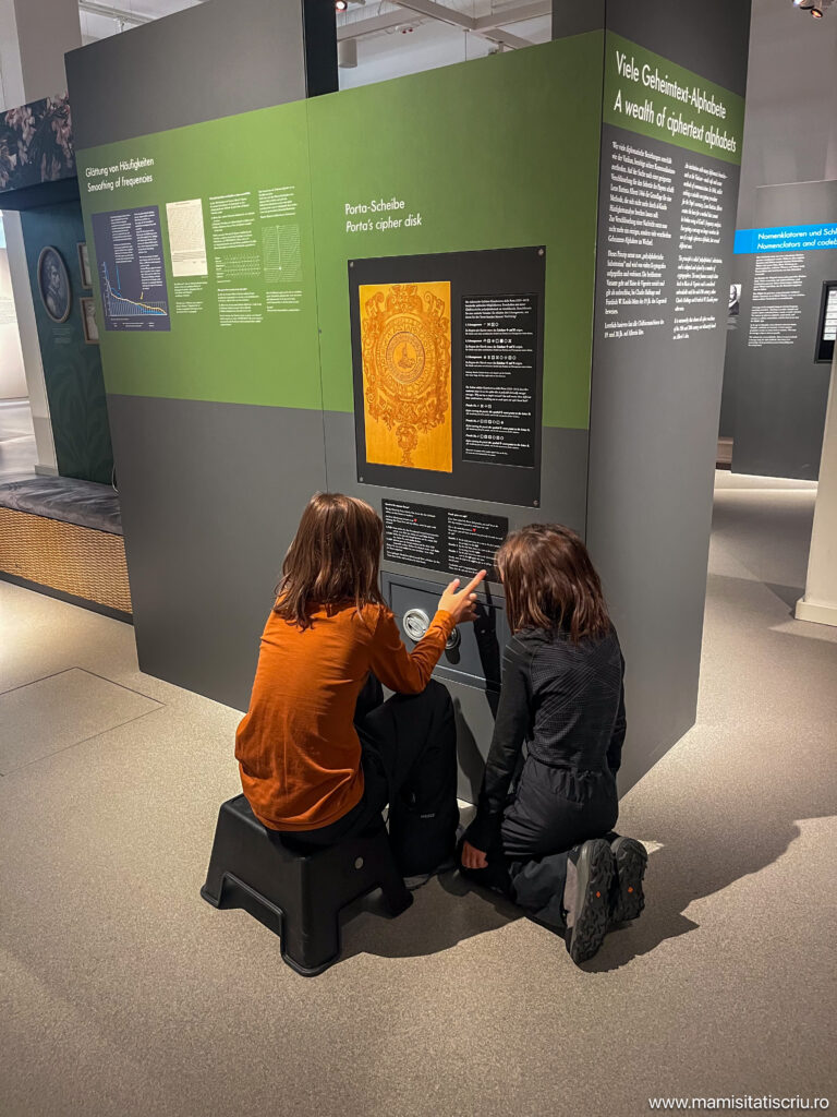 Muzeul German - Munchen - Mami si Tati scriu